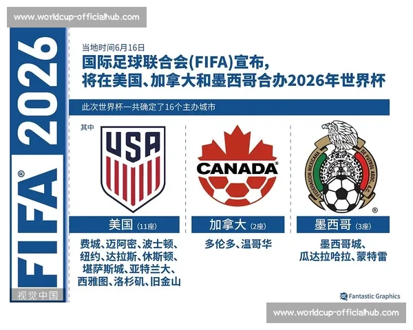 城市申办2026世界杯,亚特兰大准备好了吗 城市申办2026世界杯,亚特兰大准备好了吗