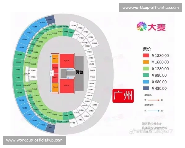现场票价惹争议,粉丝呐喊:想看球,但钱包不允许!